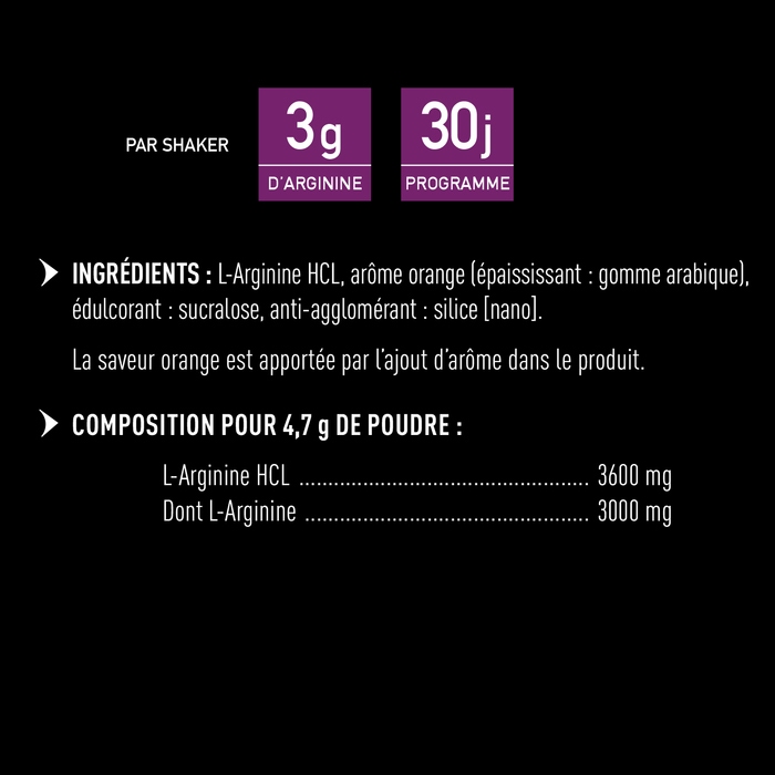 Composition