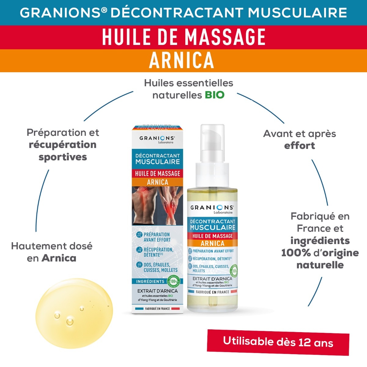 les bienfaits