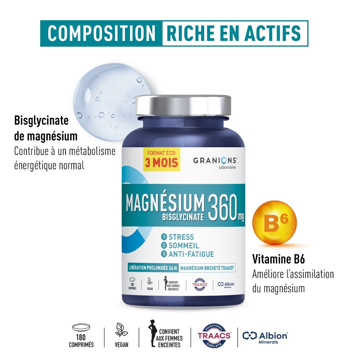 Granions - Magnésium Bisglycinate 360mg