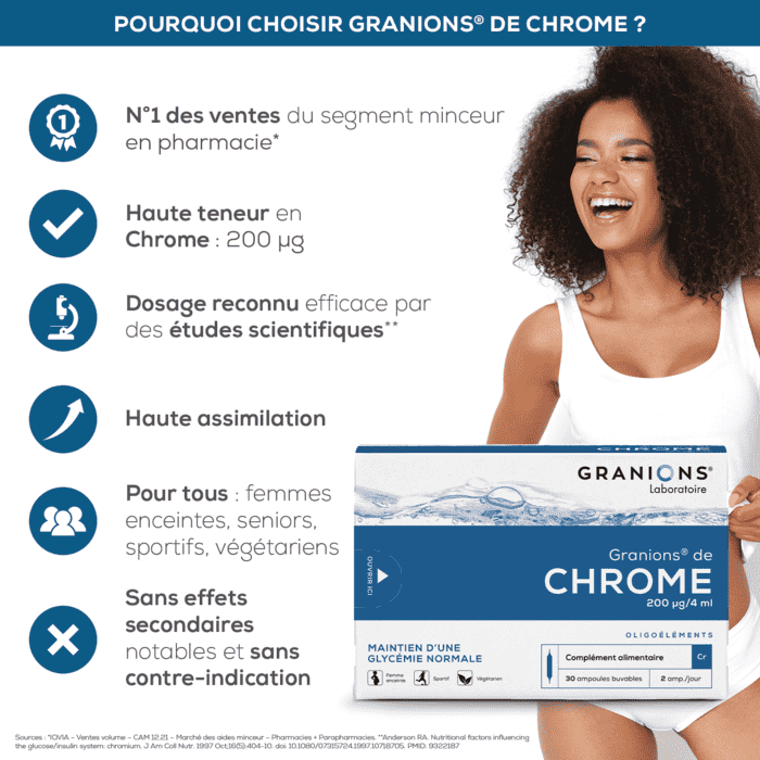 Granions de Chrome - Avantages
Maintien d'une glycémie normale; 
Limite les envies de sucres et les pulsions sucrées