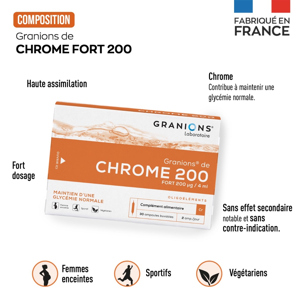 Chrome 200 Composition