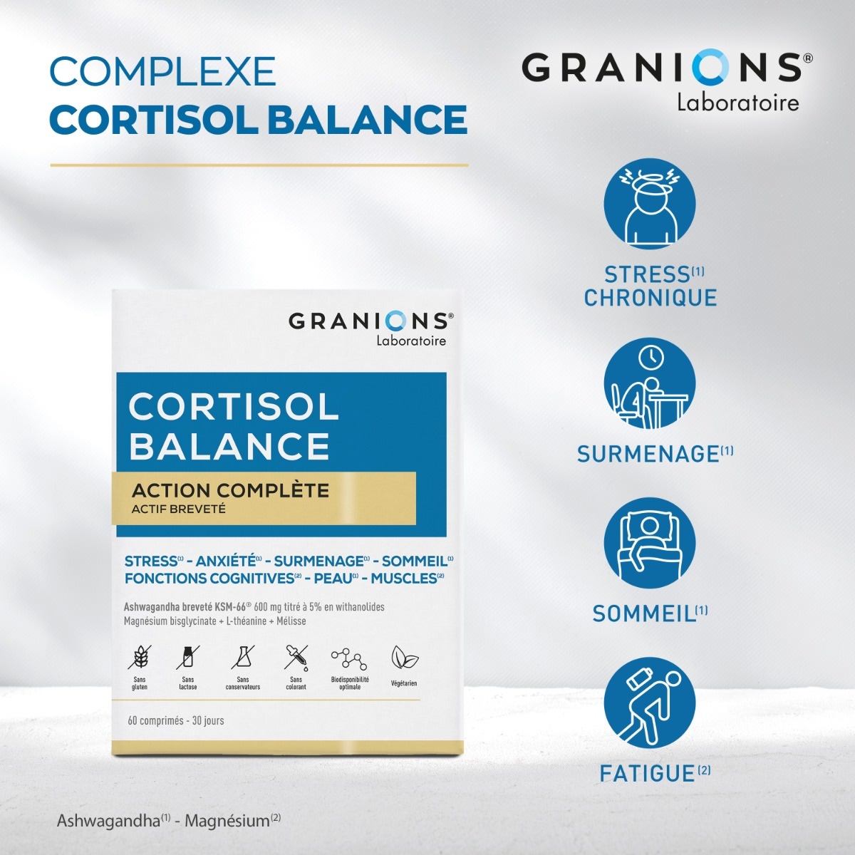 Granions - Cortisol Balance