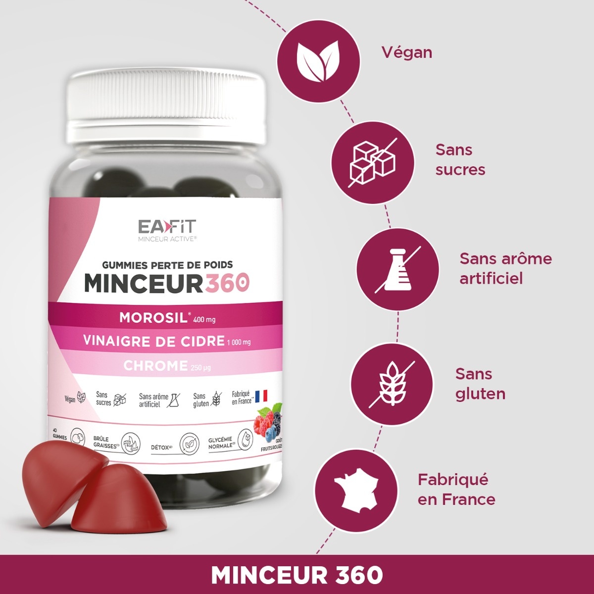 Gummies minceur 360