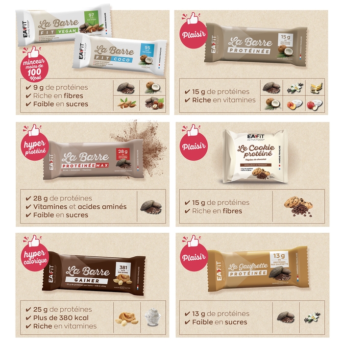 EAFIT La Barre Fit x 32  Chocolat Noisette