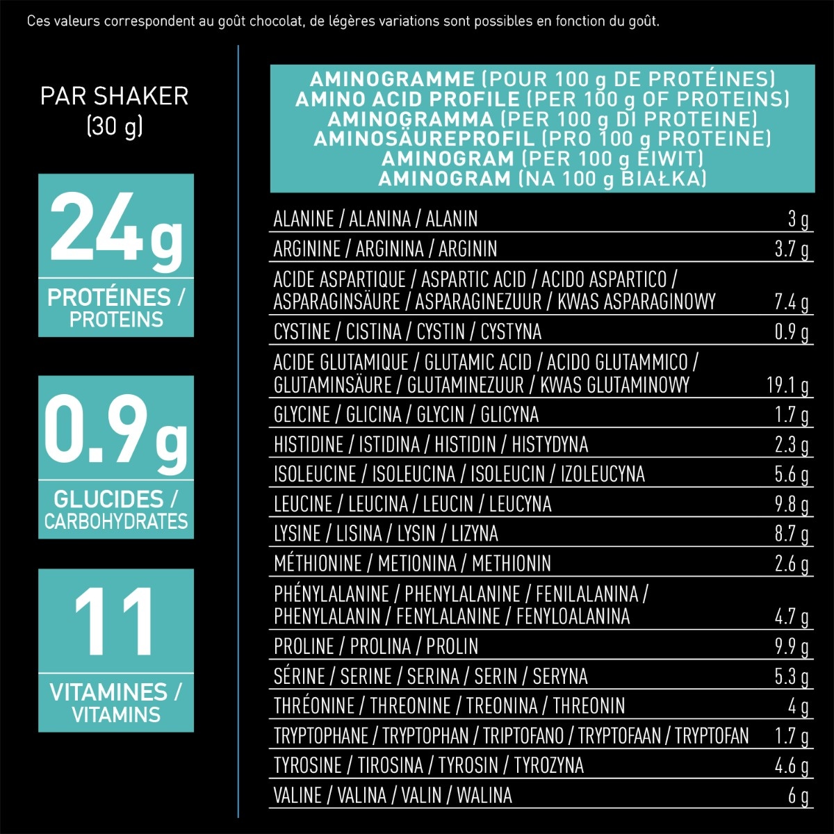 EA FIT - Isolate Casein valeurs par shaker (30g)