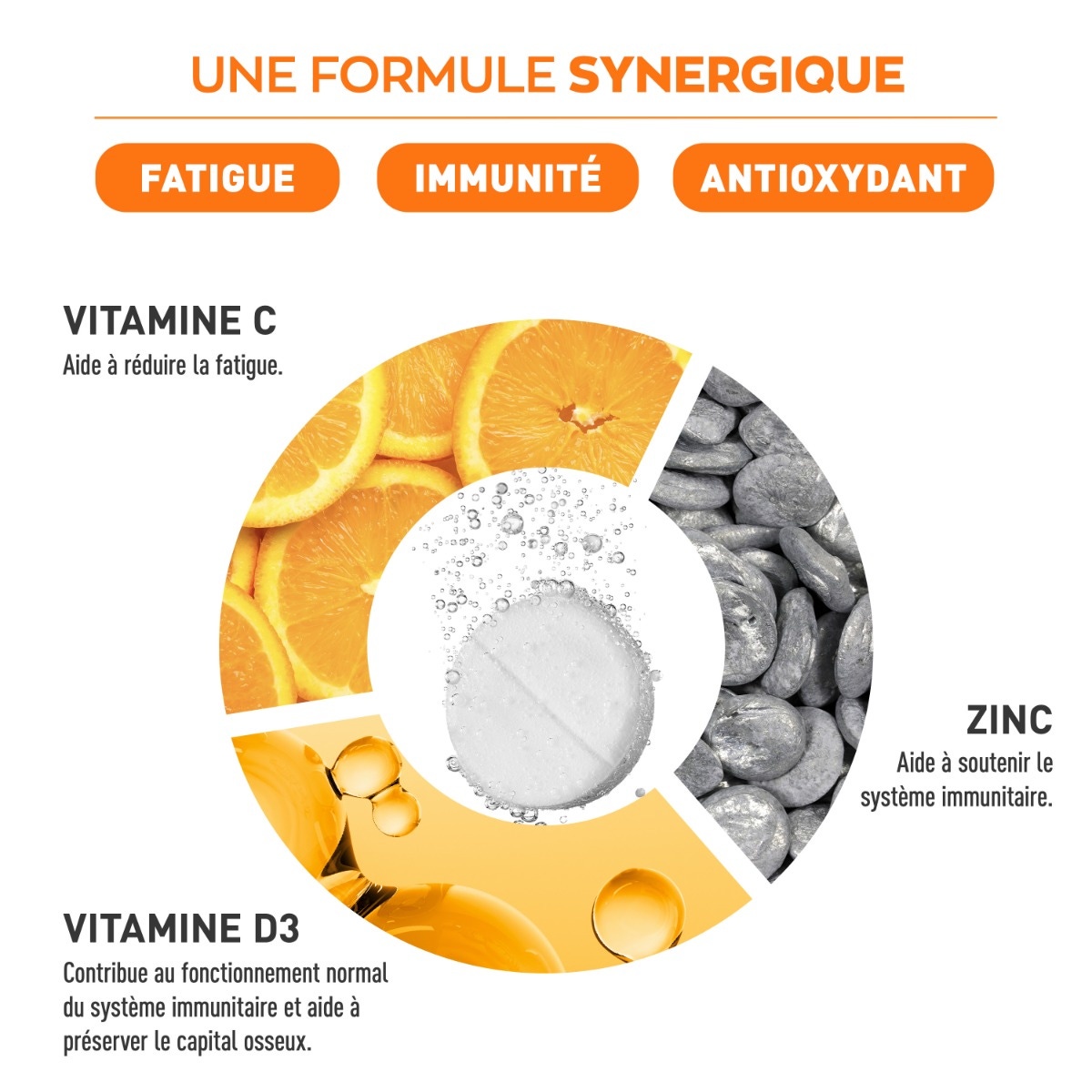 Granions - Vitamine C - D3 - Zinc
