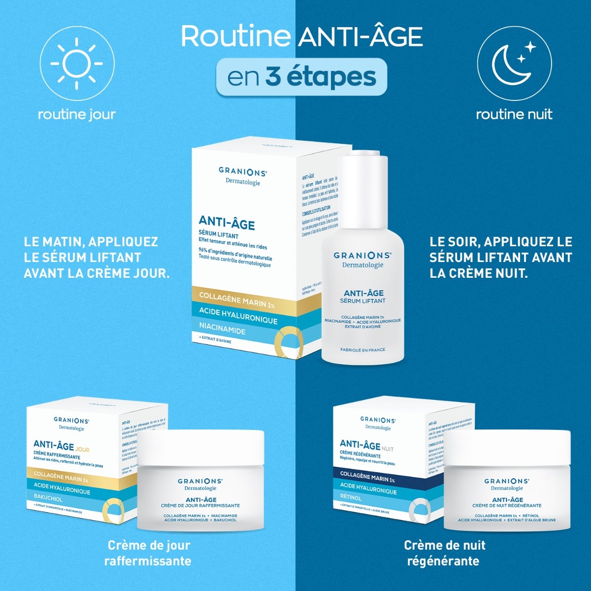 GRANIONS - Sérum anti-âge liftant - Routine en 3 étapes