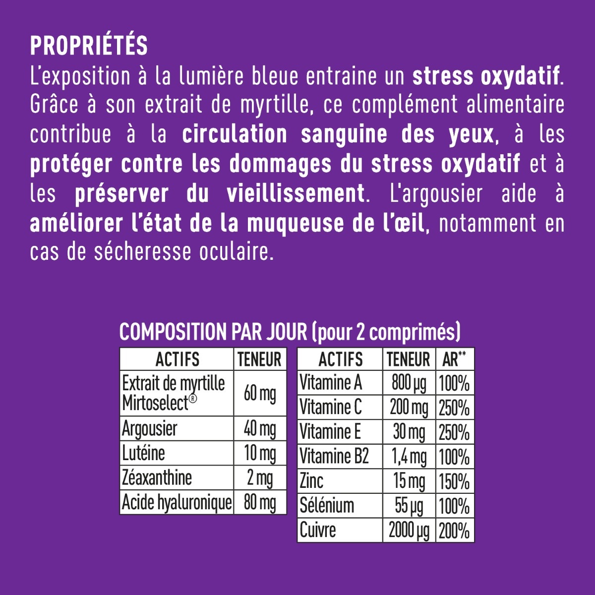 Granions - Vision - pilulier composition