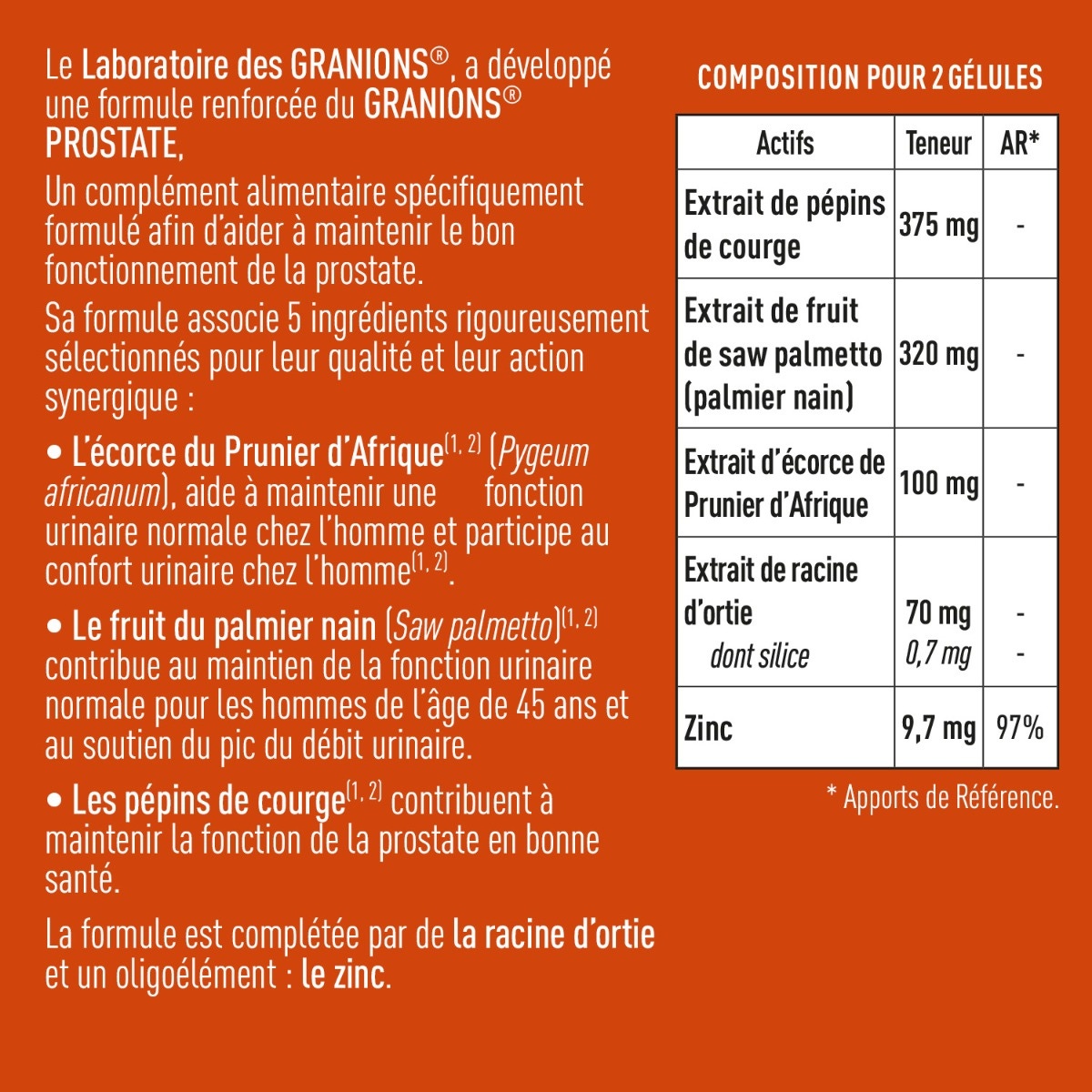 Lotto di 2 Granions Prostate