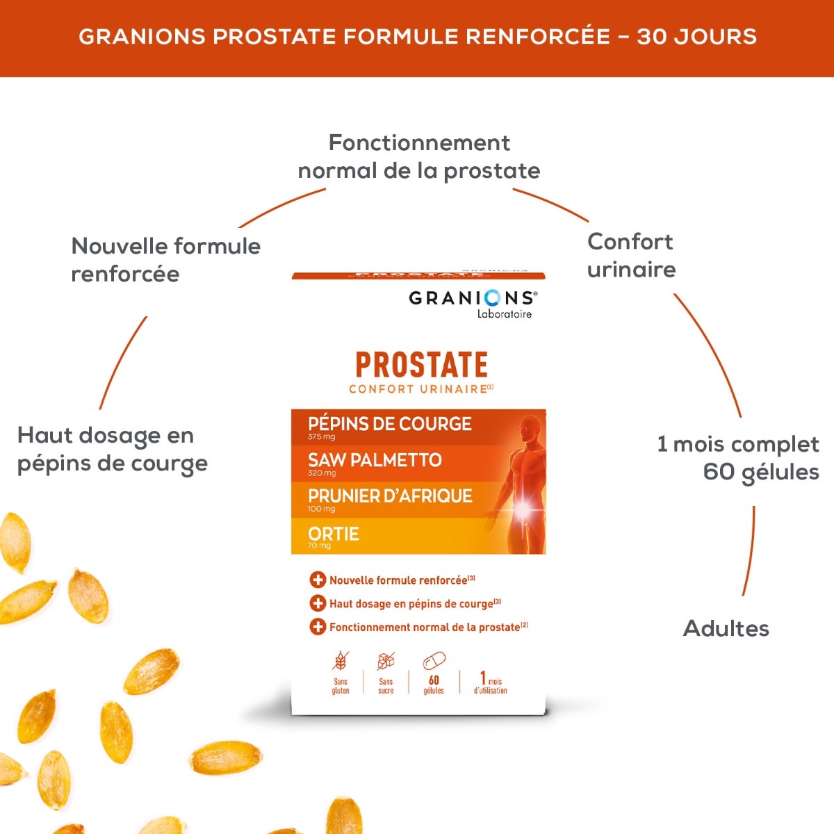 Granions Prostate 
Confort urinaire