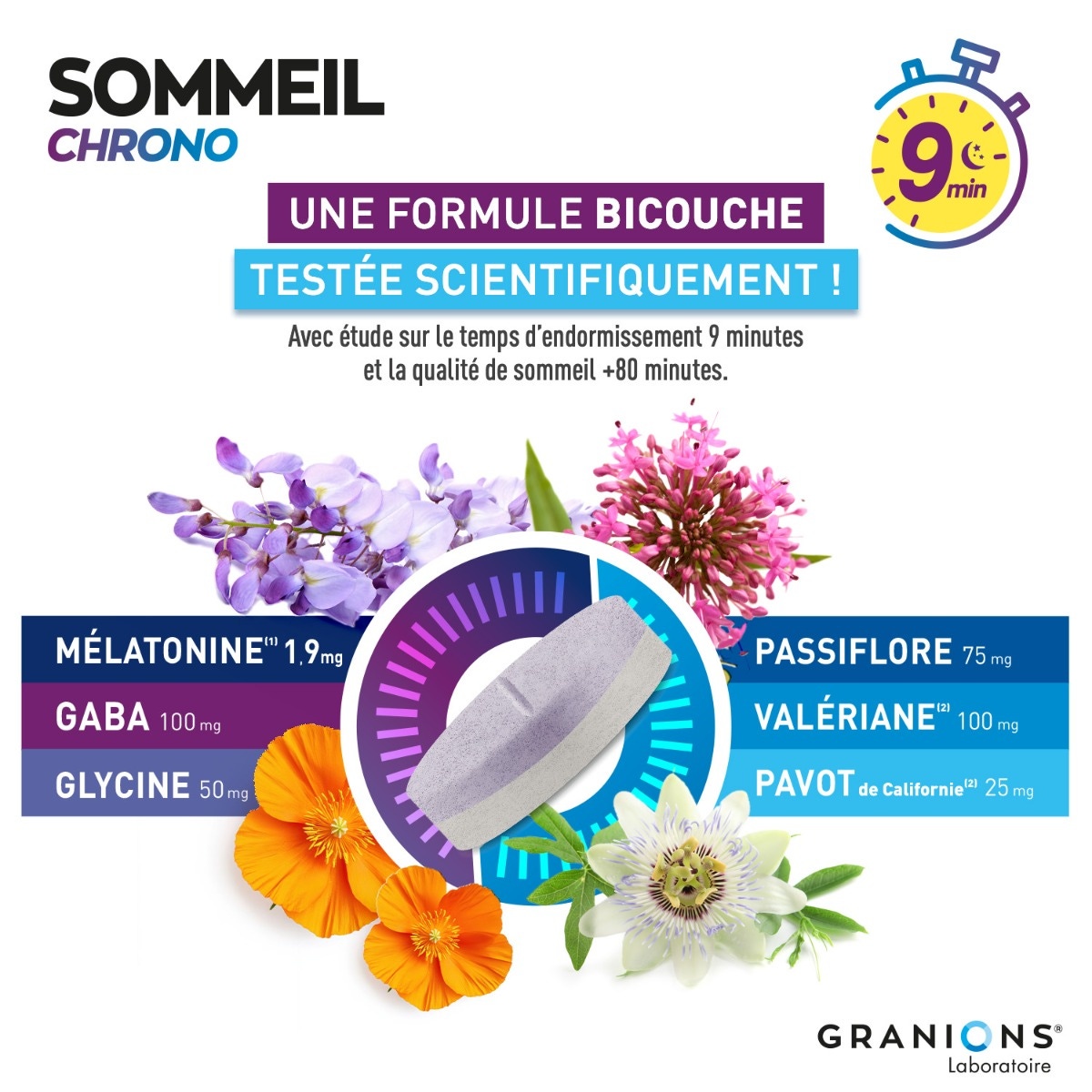 Sommeil Chrono - GABA, Mélatonine & Passiflore actifs