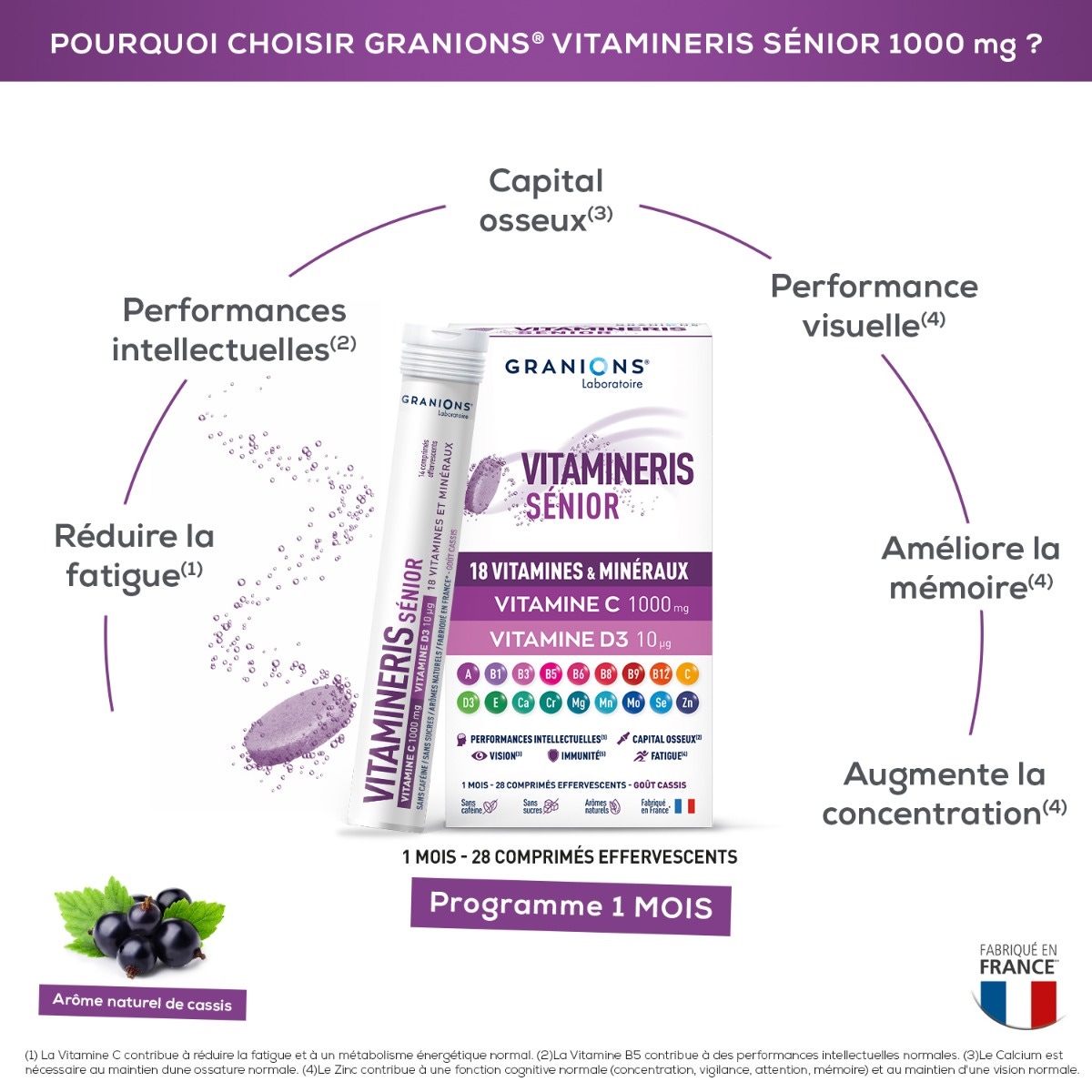 Vitamineris Senior 1000mg - 30 compresse 